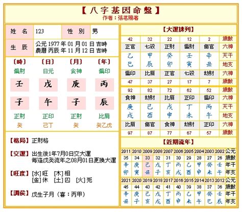 四柱八字線上排盤|免費八字算命、排盤及命盤解說，分析一生的命運